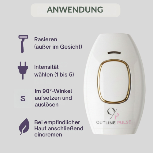 Halo™ — IPL PCOS