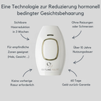 Halo™ — IPL PCOS