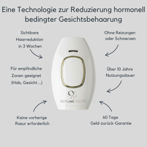 Halo™ — IPL PCOS